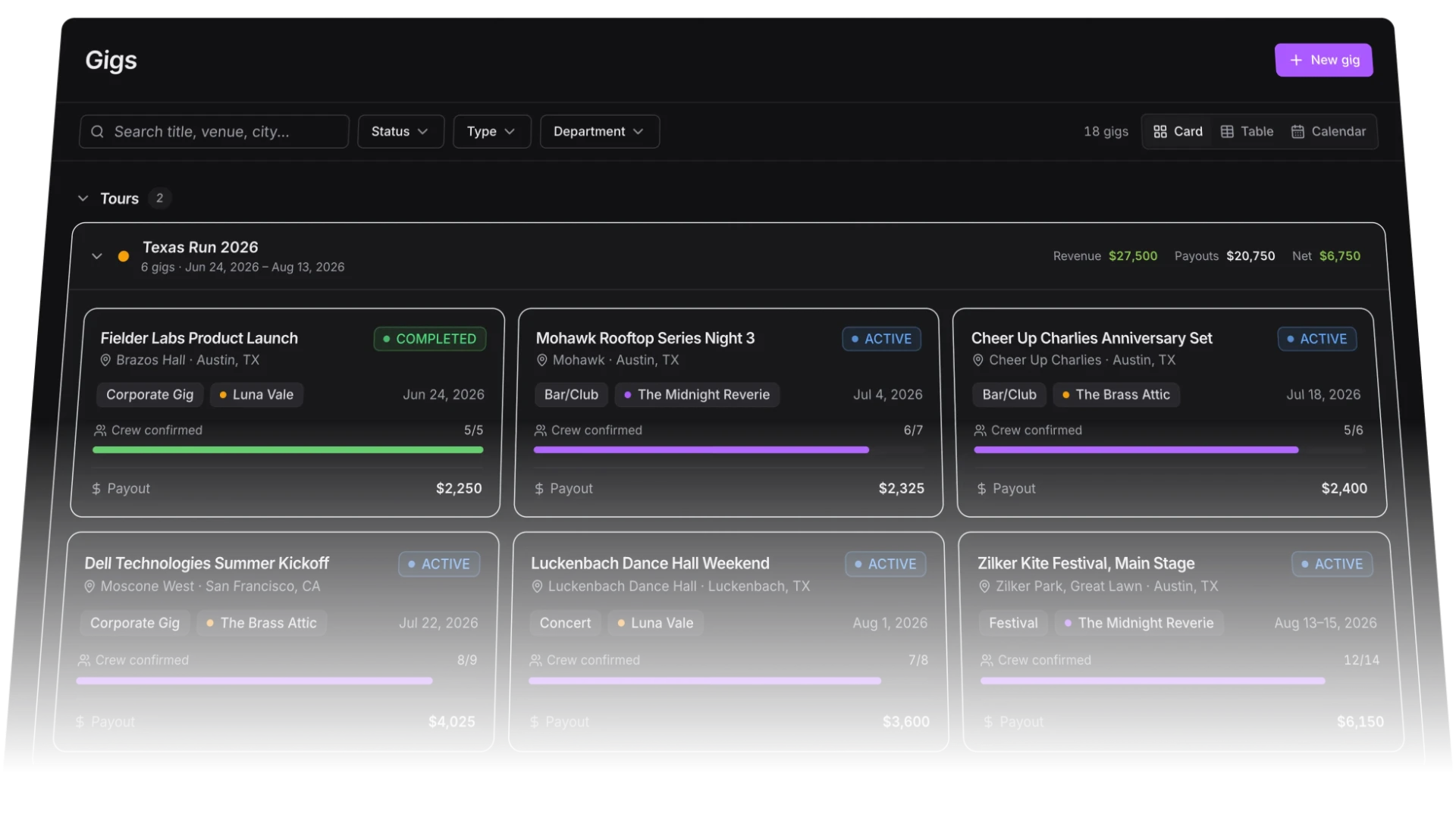 Soundcheck gig management dashboard showing tours, gig cards, and payout tracking