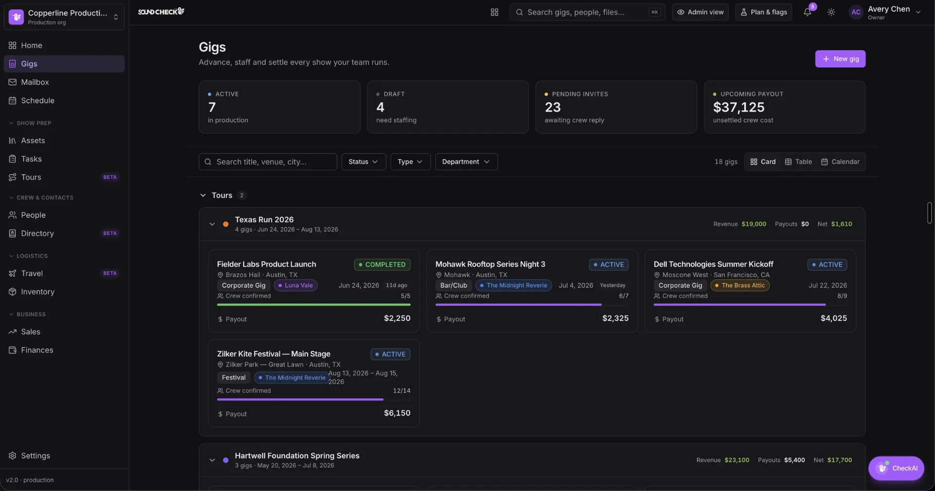 Soundcheck gigs dashboard showing active shows, crew confirmations and payouts.
